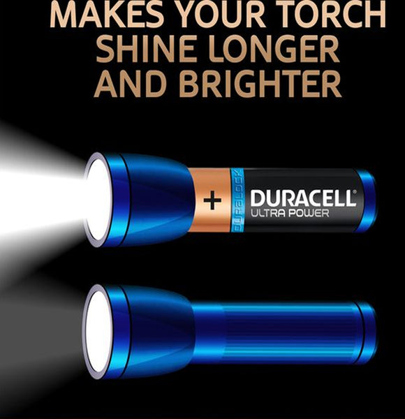 Duracell AA Ultra Power 1.5v Alkaline Batteries (LR6, MX1500) - (8 Pack)